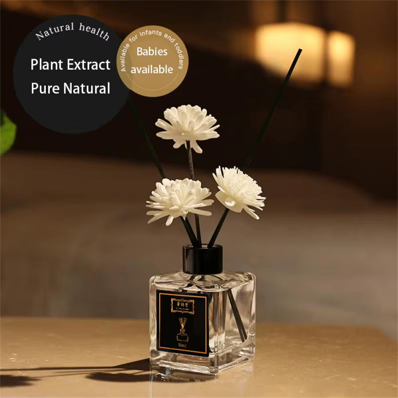 1Pcs Flameless Home Fragrance Room Perfume Liquid Air Freshener Birthday Gift Decorative Ornament Aromatherapy Diffuser